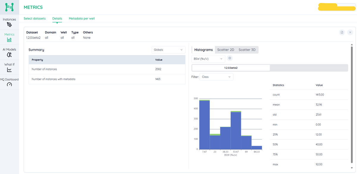 AI Metrics / Details / Histograms