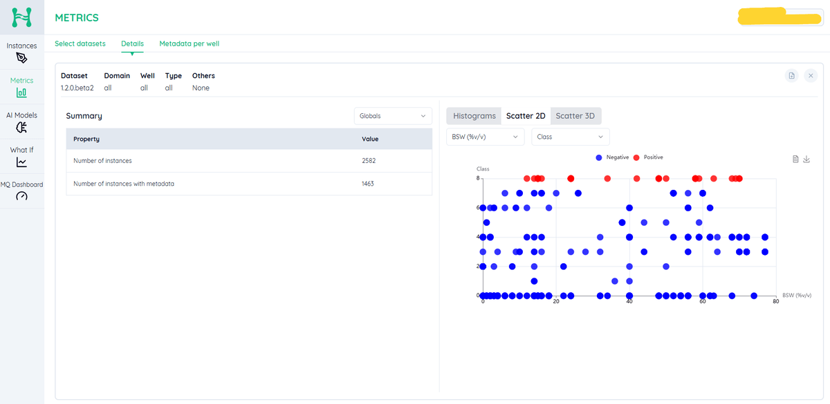 AI Metrics / Details / Scatter 2D