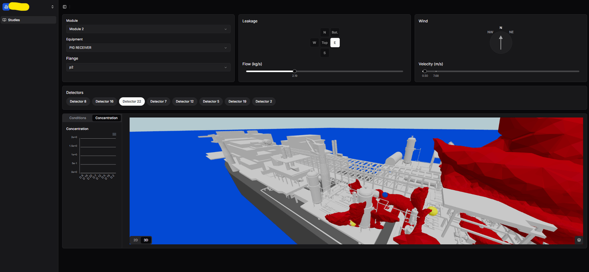 3D View