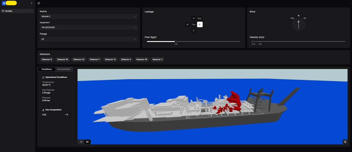 3D View