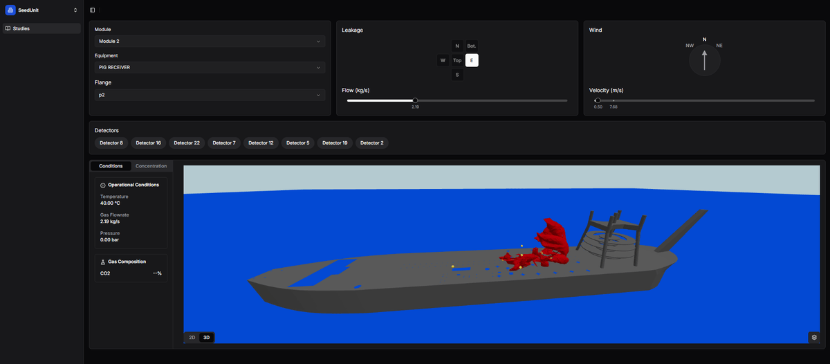 3D View